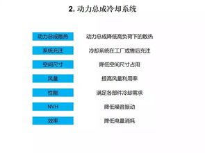 整車(chē)熱系統(tǒng)集成與信息系統(tǒng)集成服務(wù)詳解